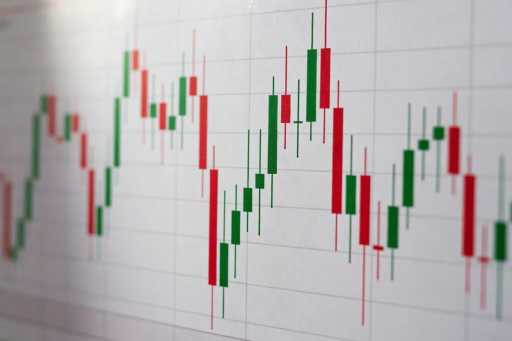 detailed candlestick view in stock market game